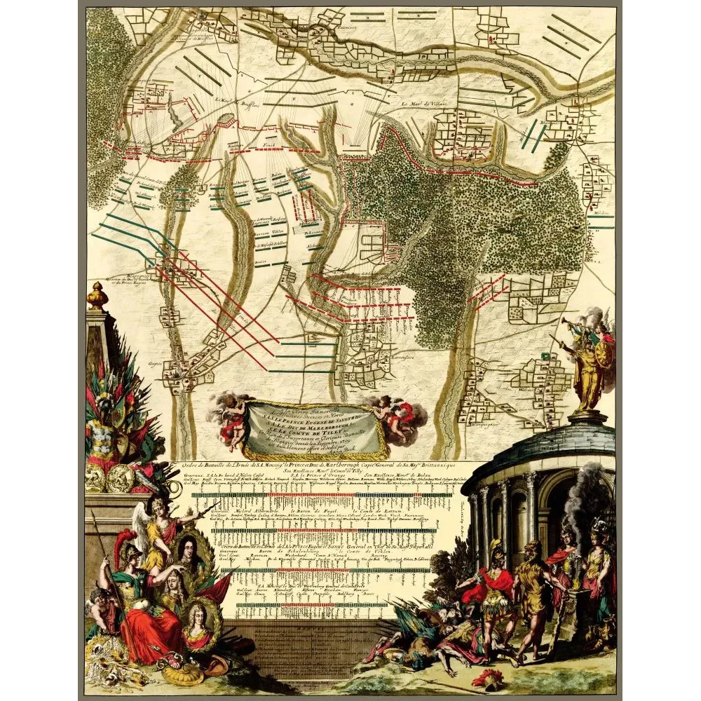 Plan militaire XVIIIe siècle Plan militaire XVIIIe siècle